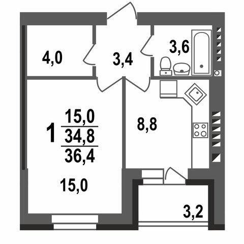 2d layout