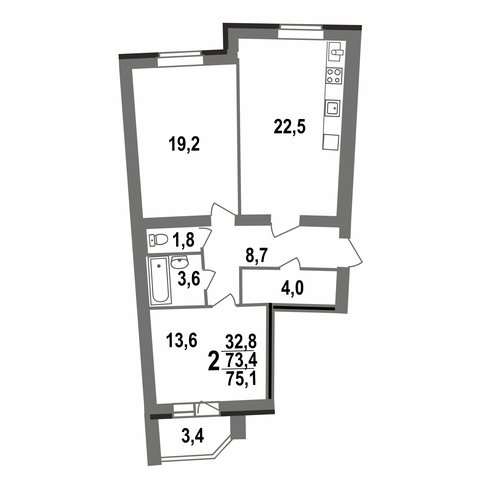 2d layout