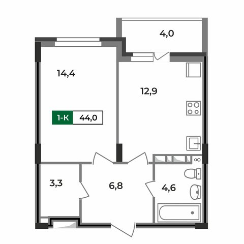 2d layout