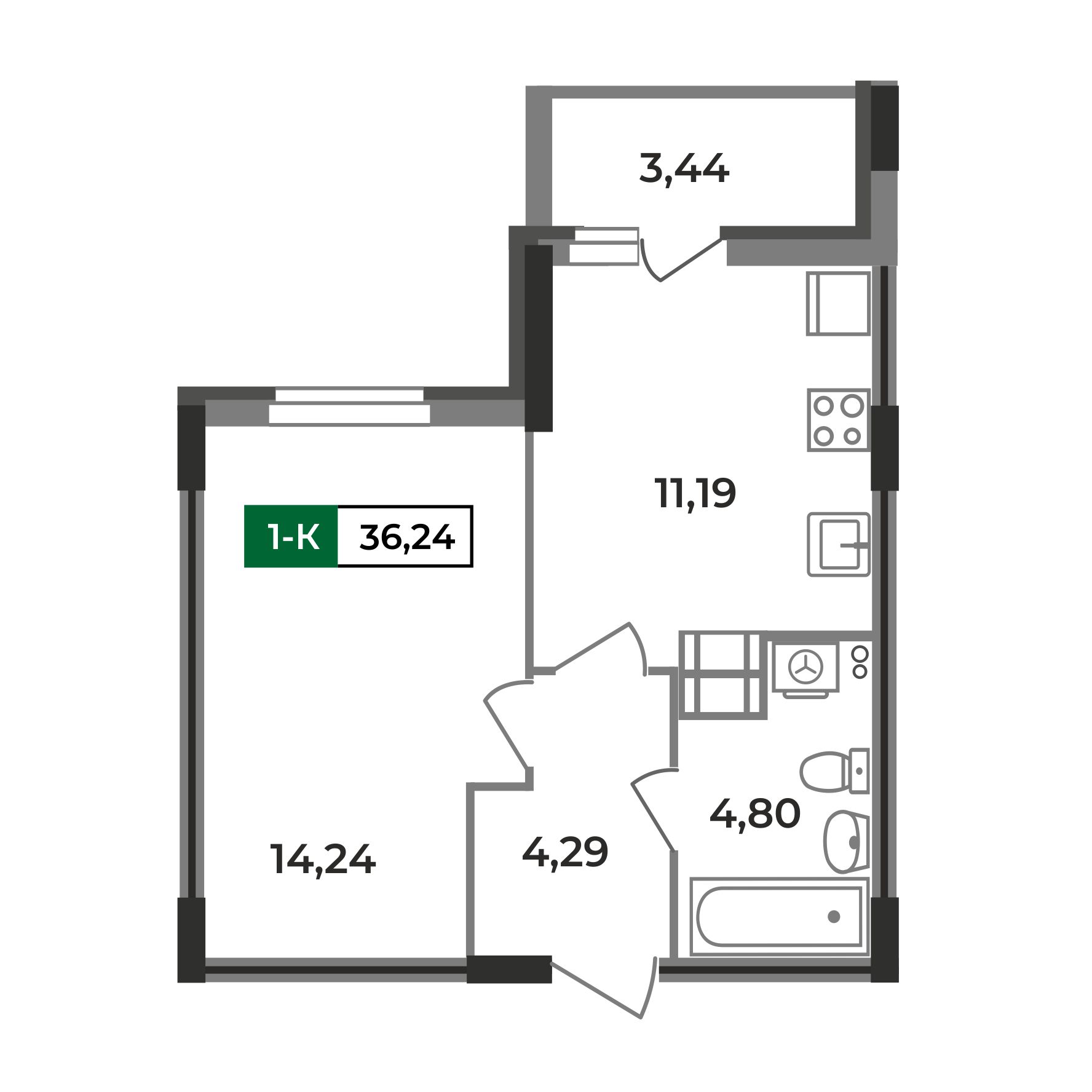 layout img