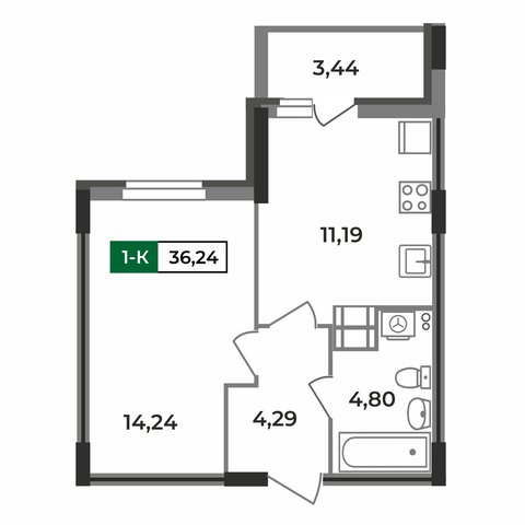 2d layout