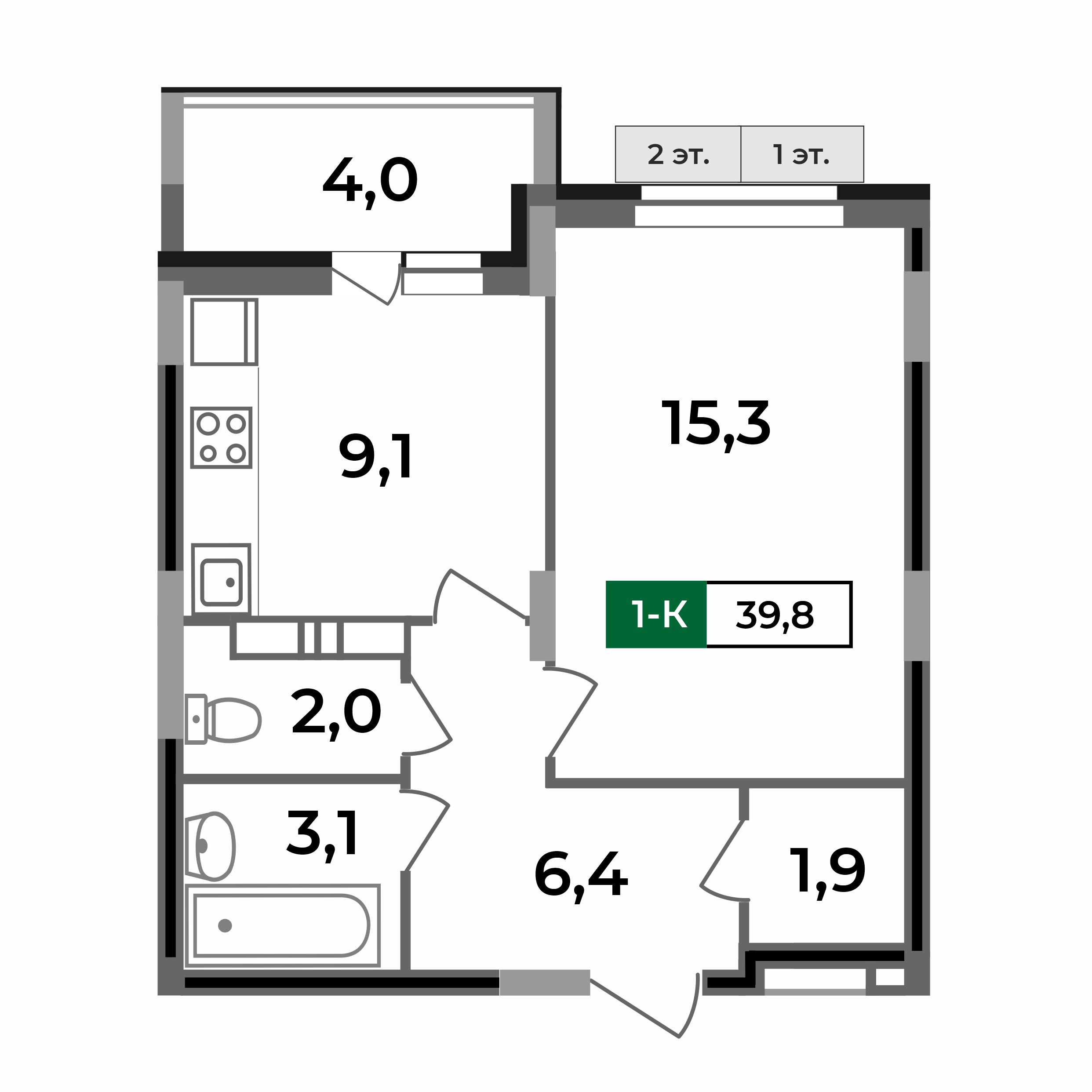 layout img