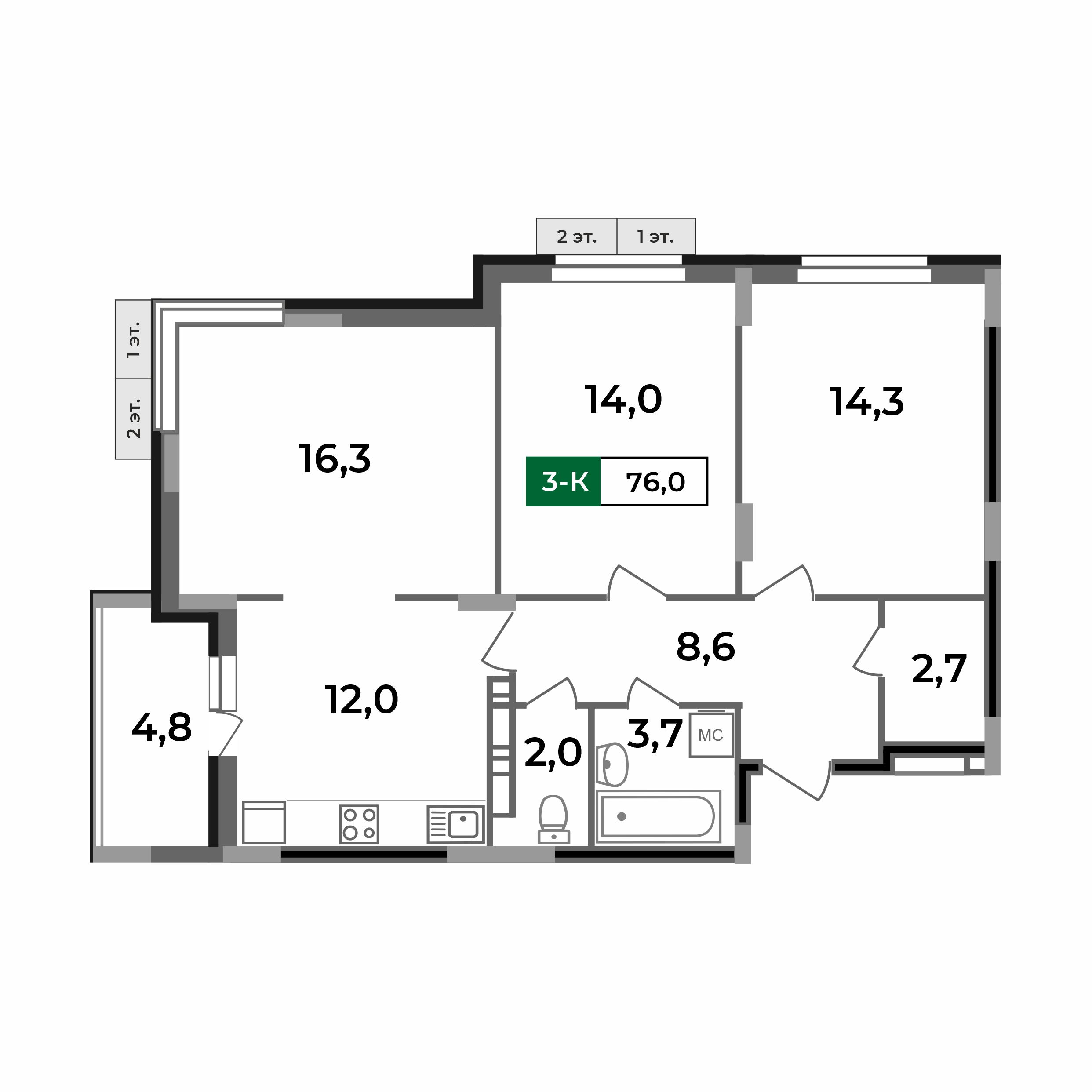layout img