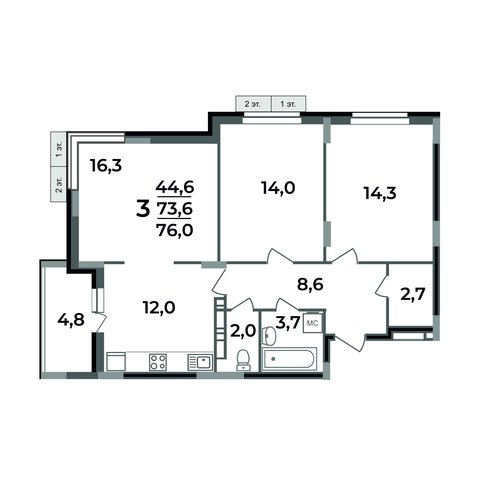 2d layout