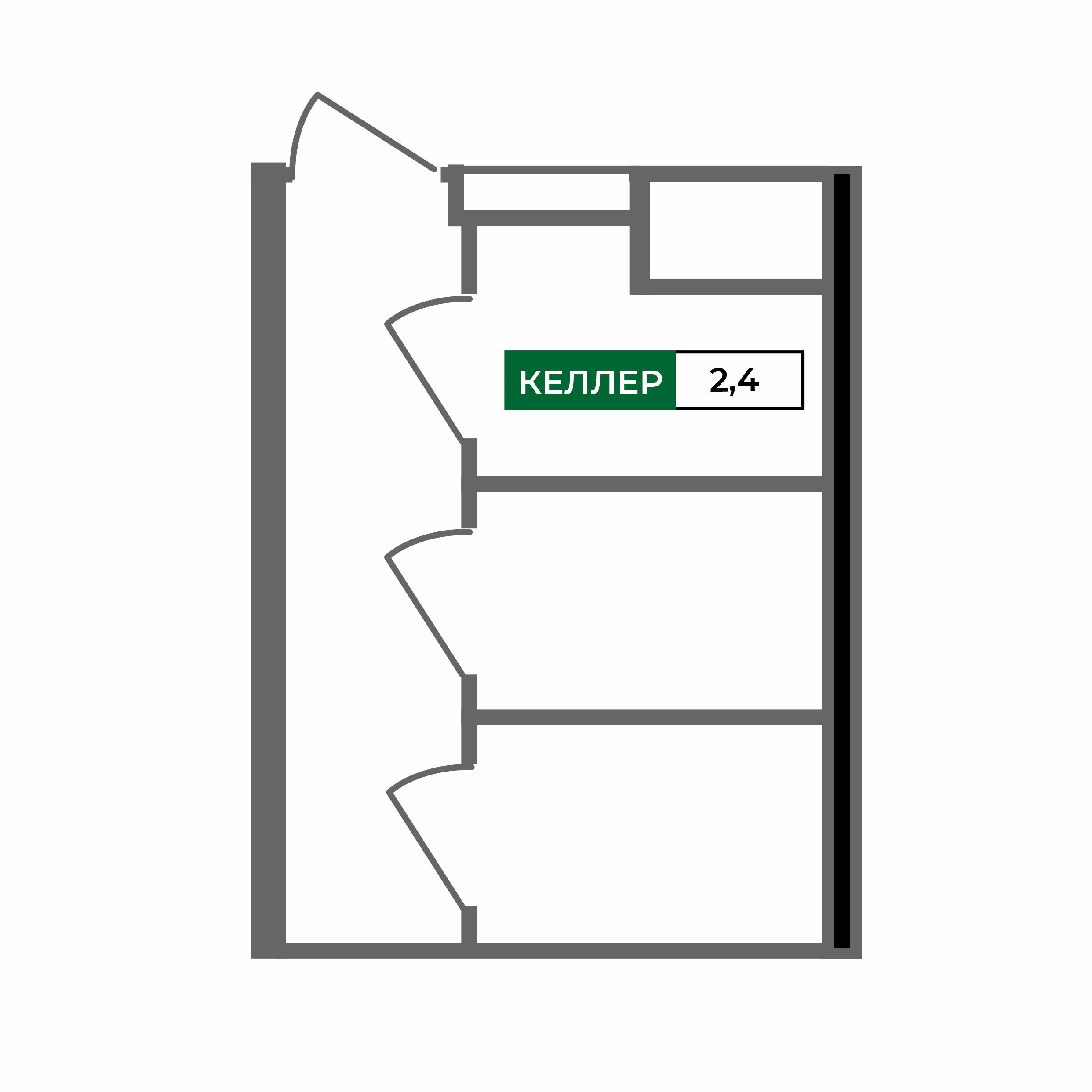 layout img