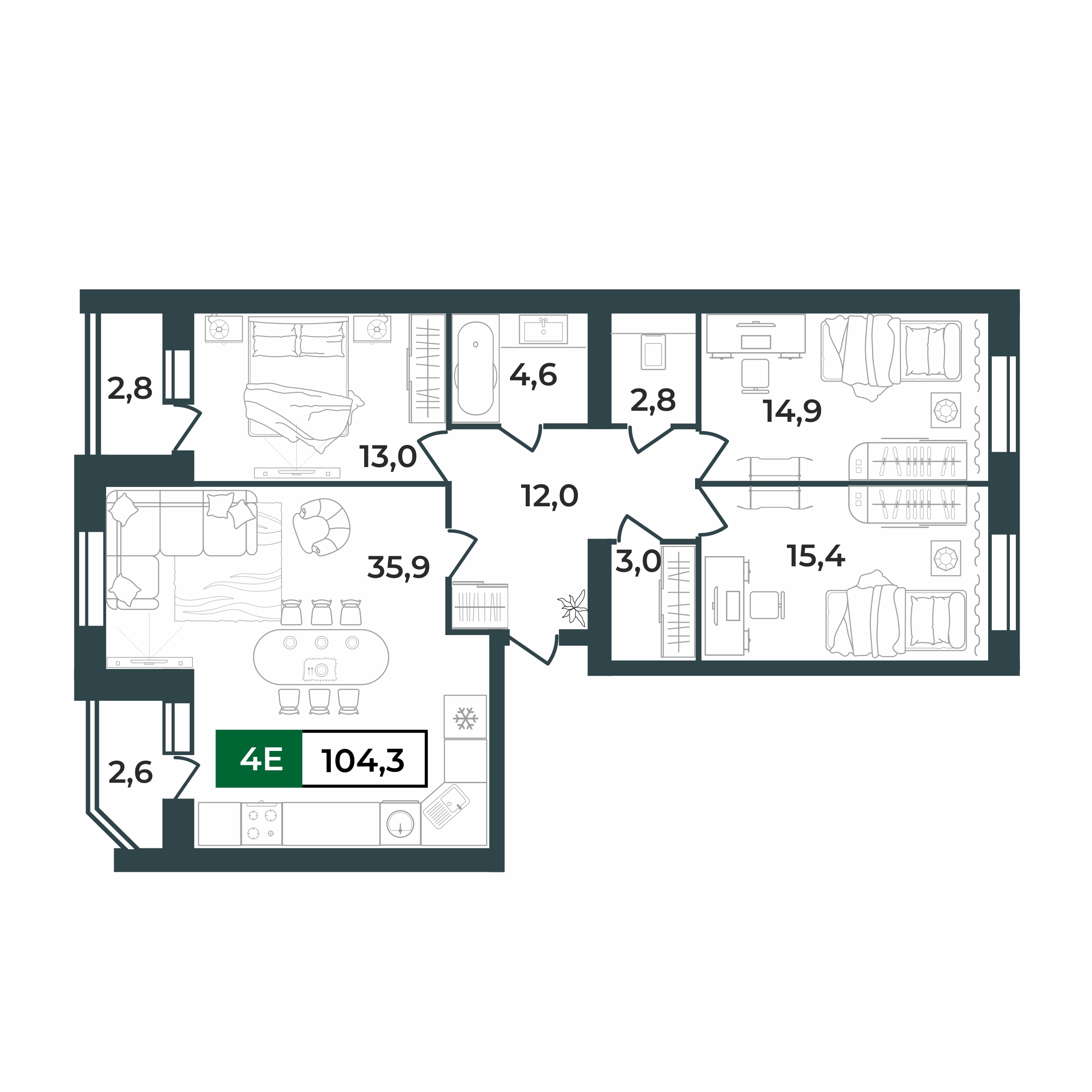 layout img