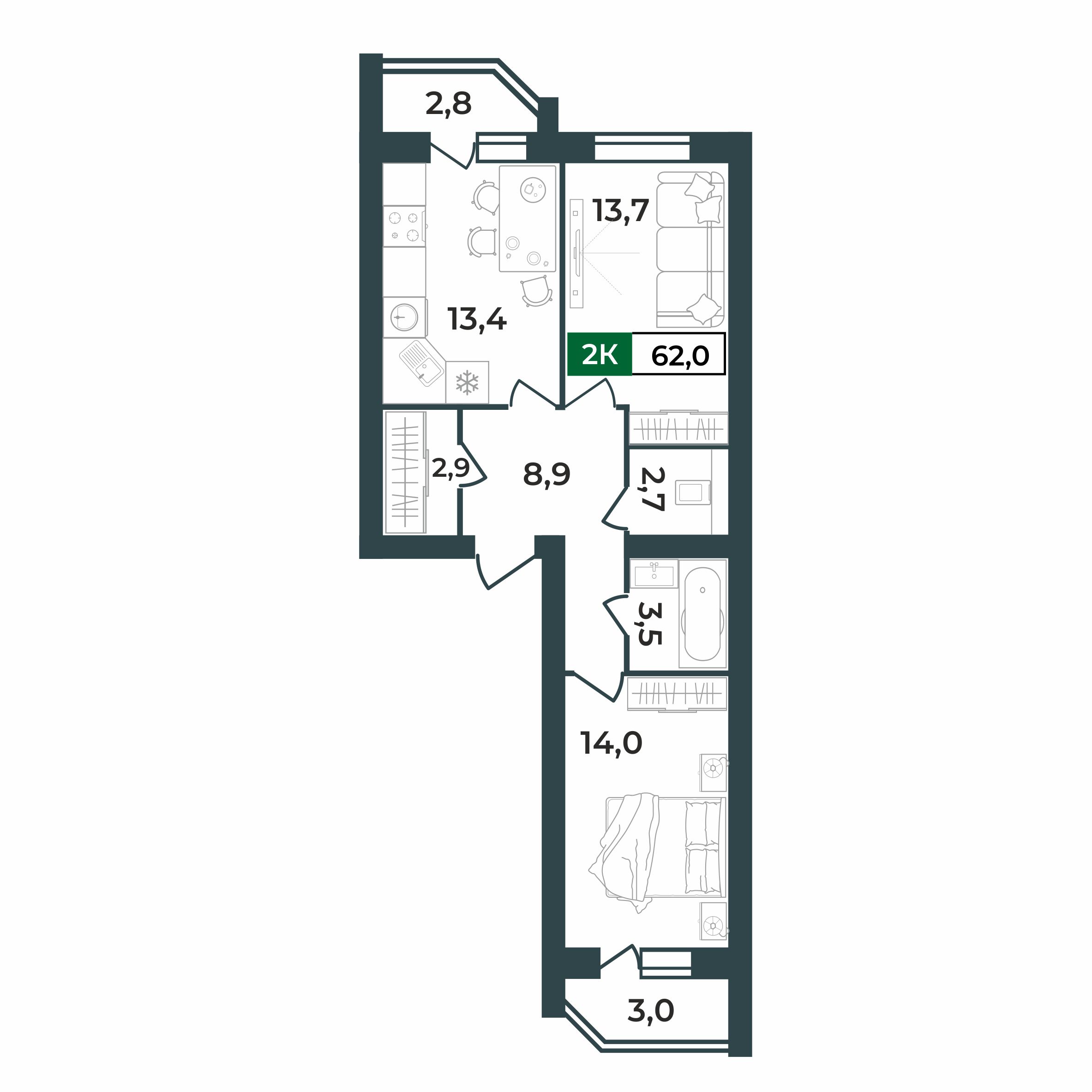 layout img