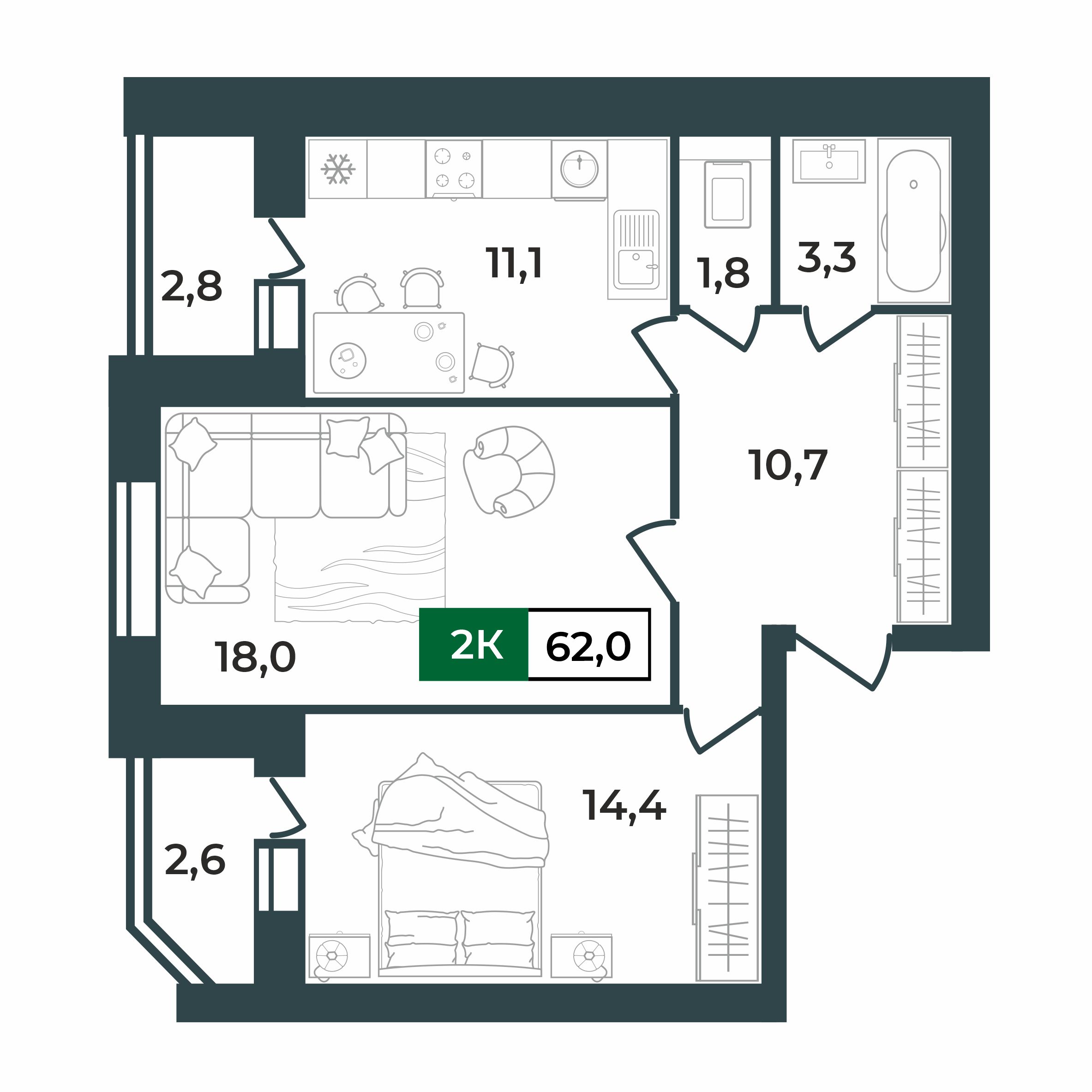 layout img