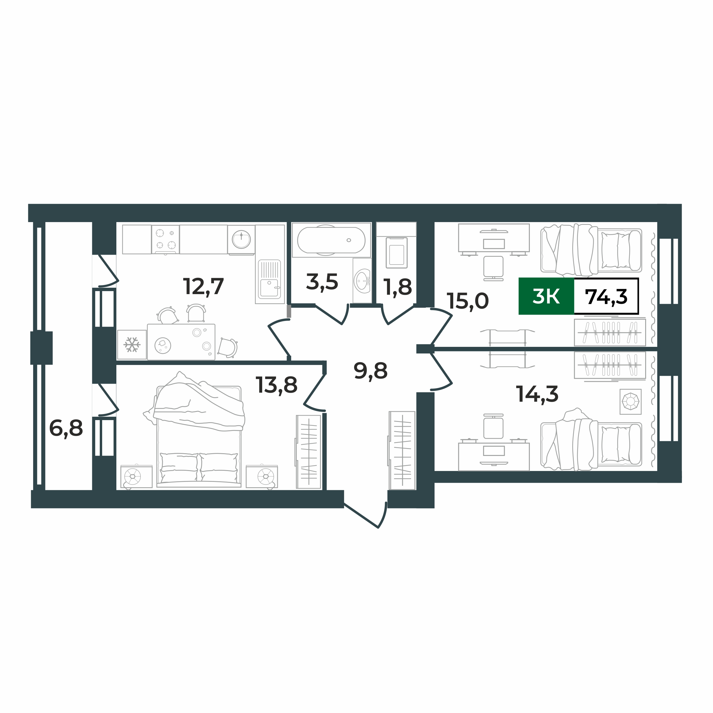 layout img