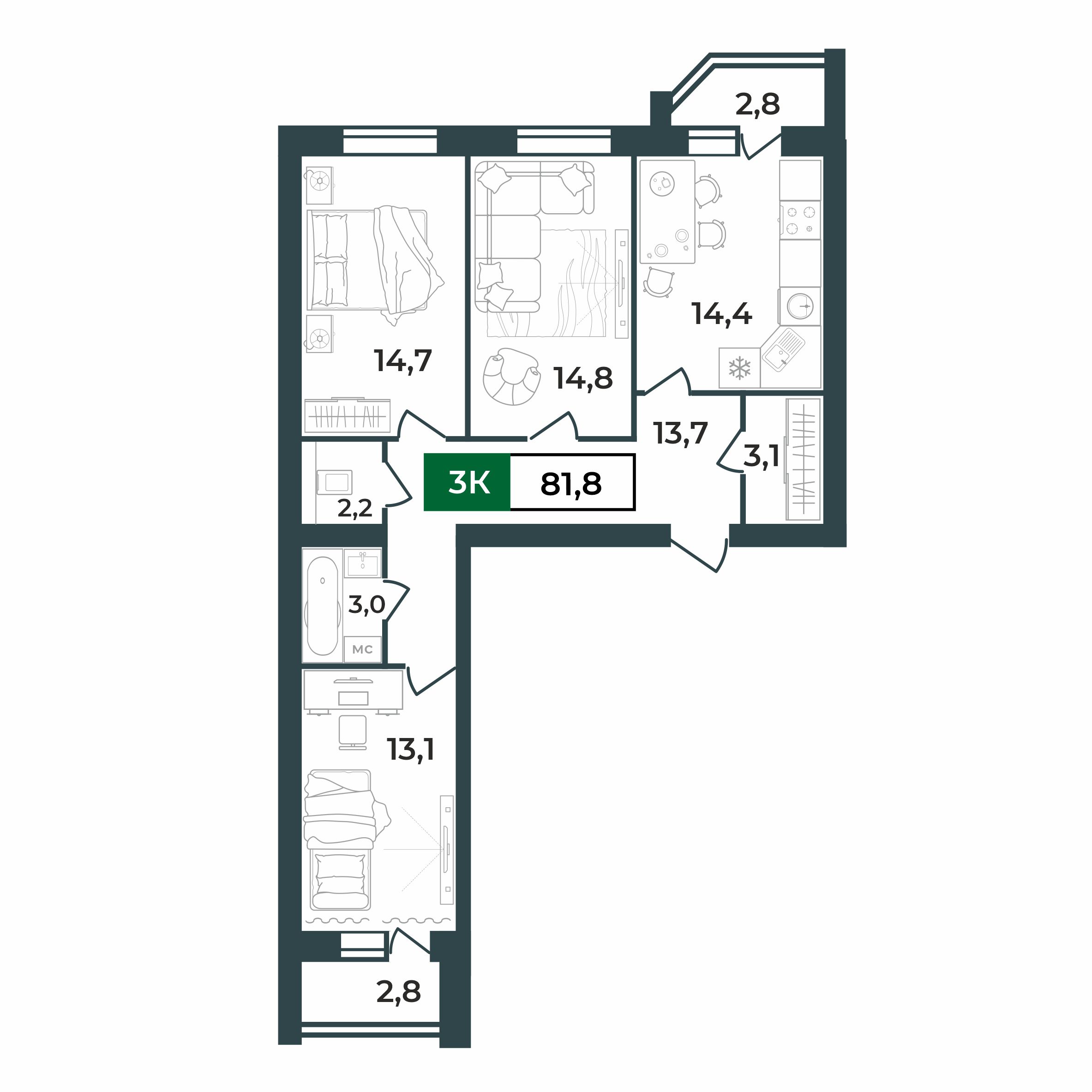 layout img