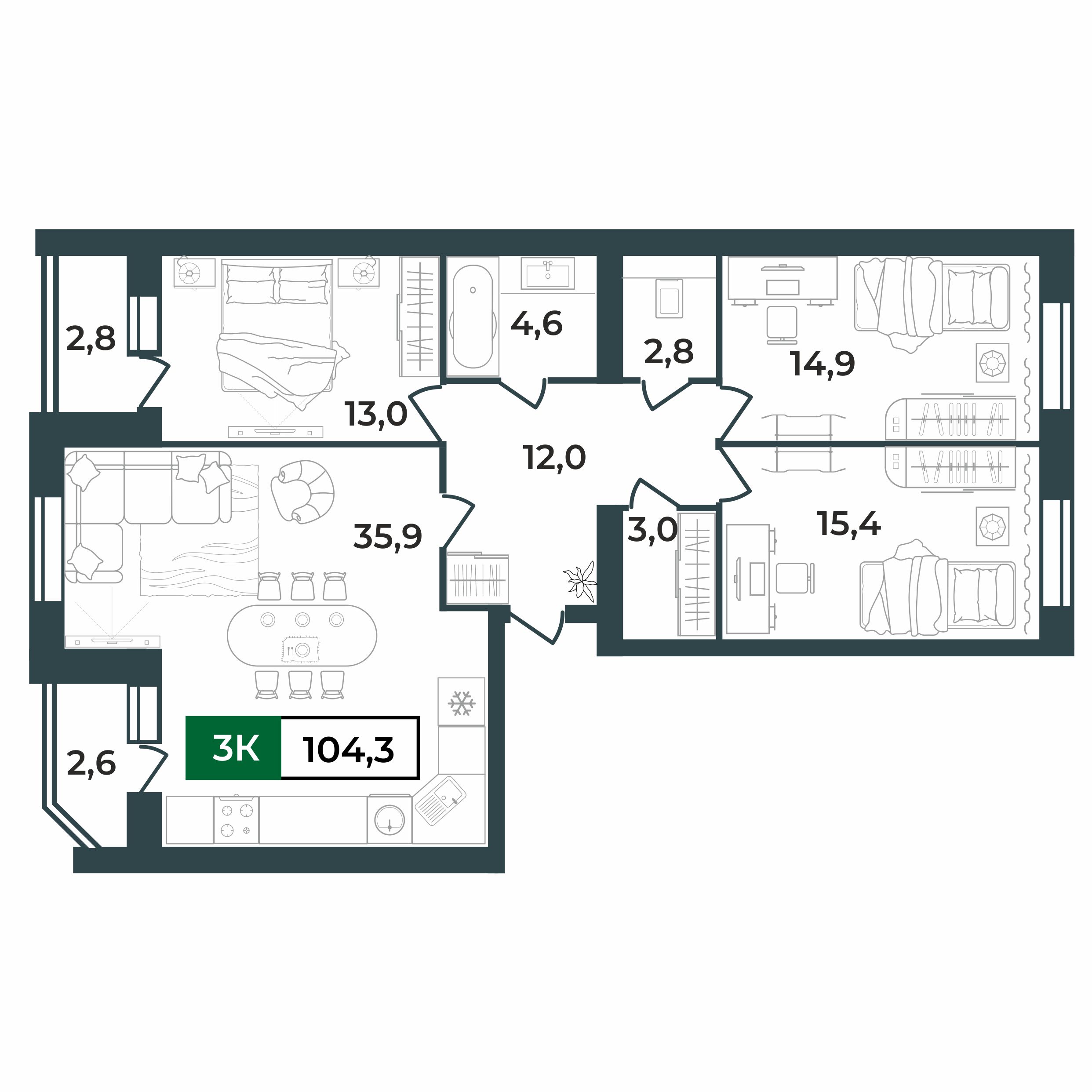 2d layout