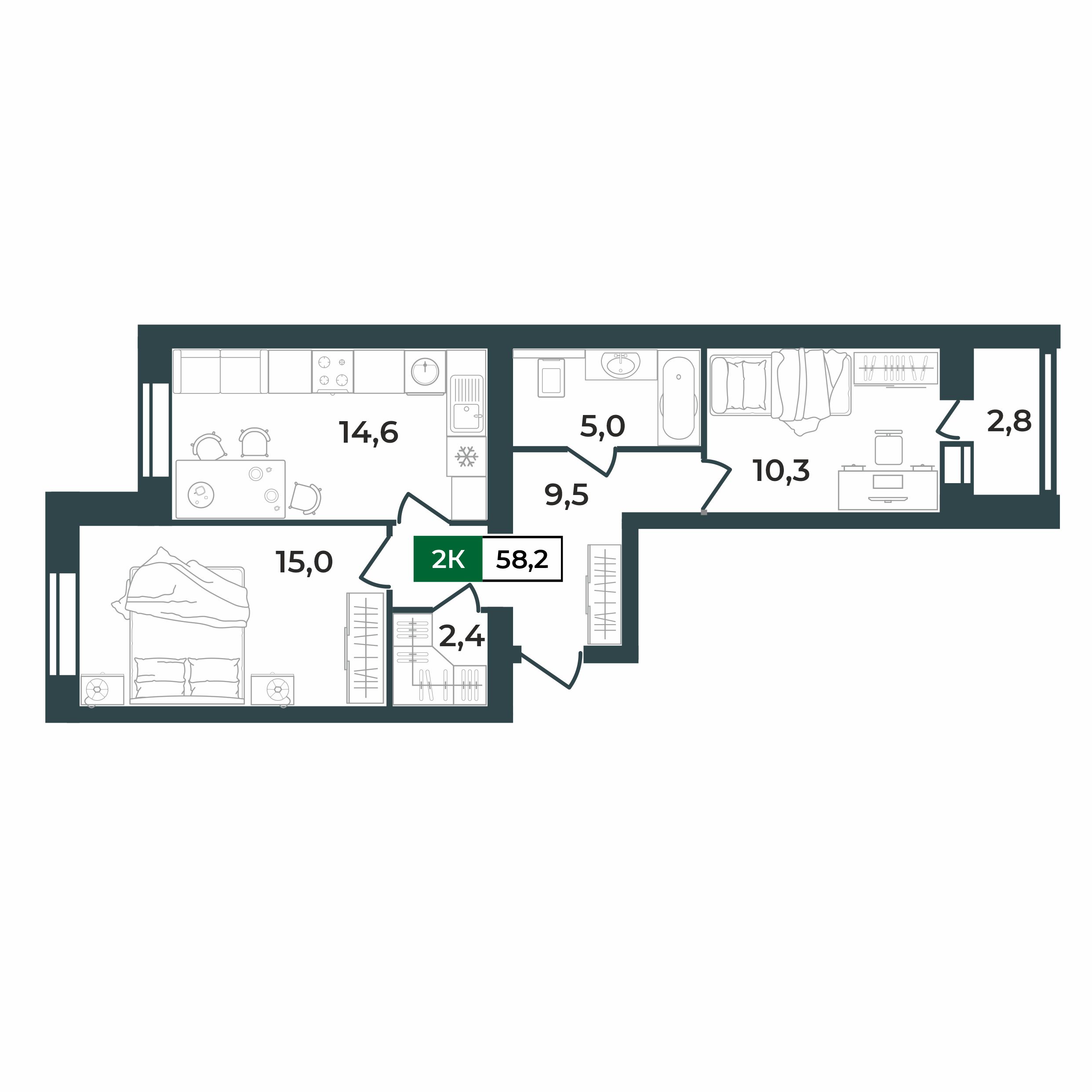 2d layout