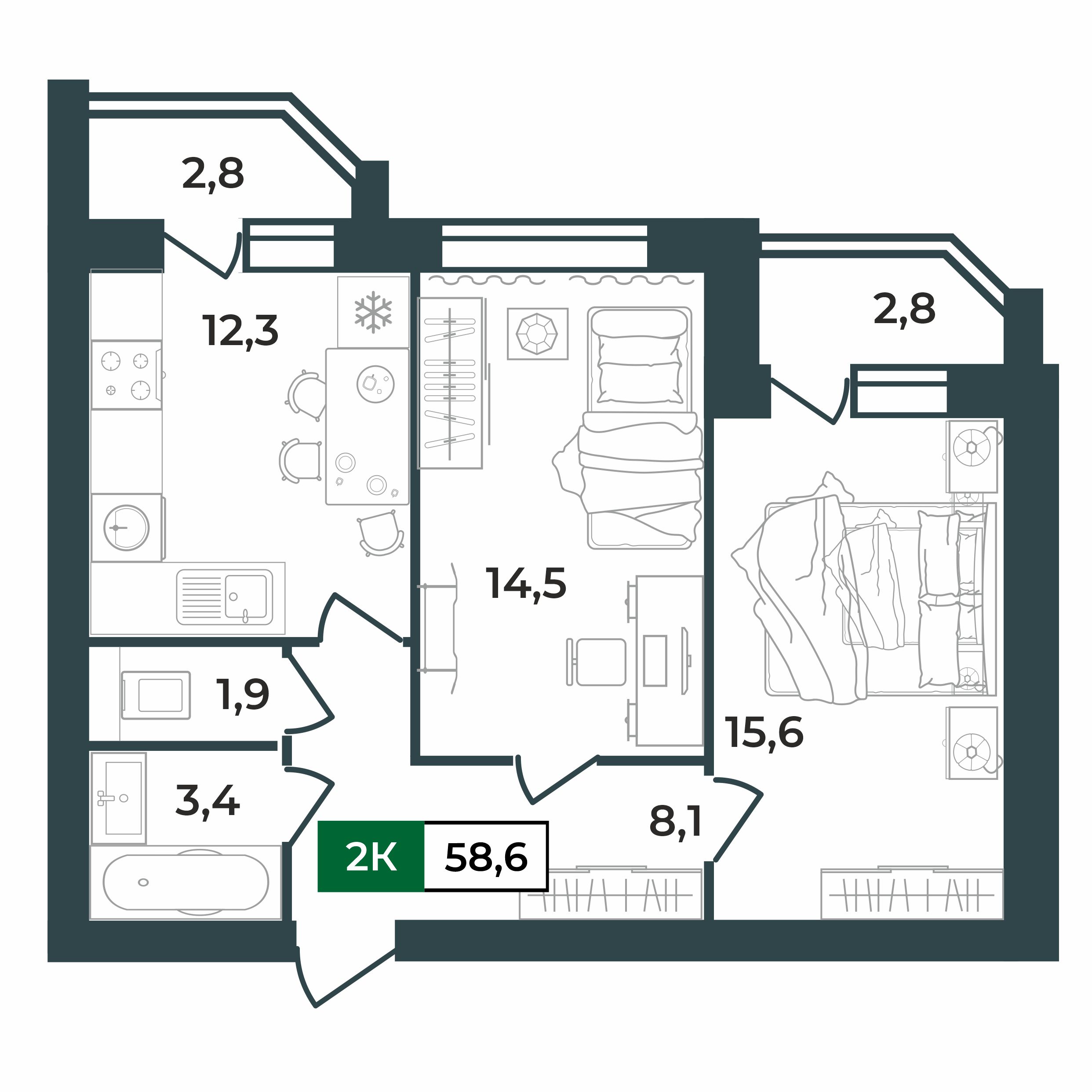 2d layout