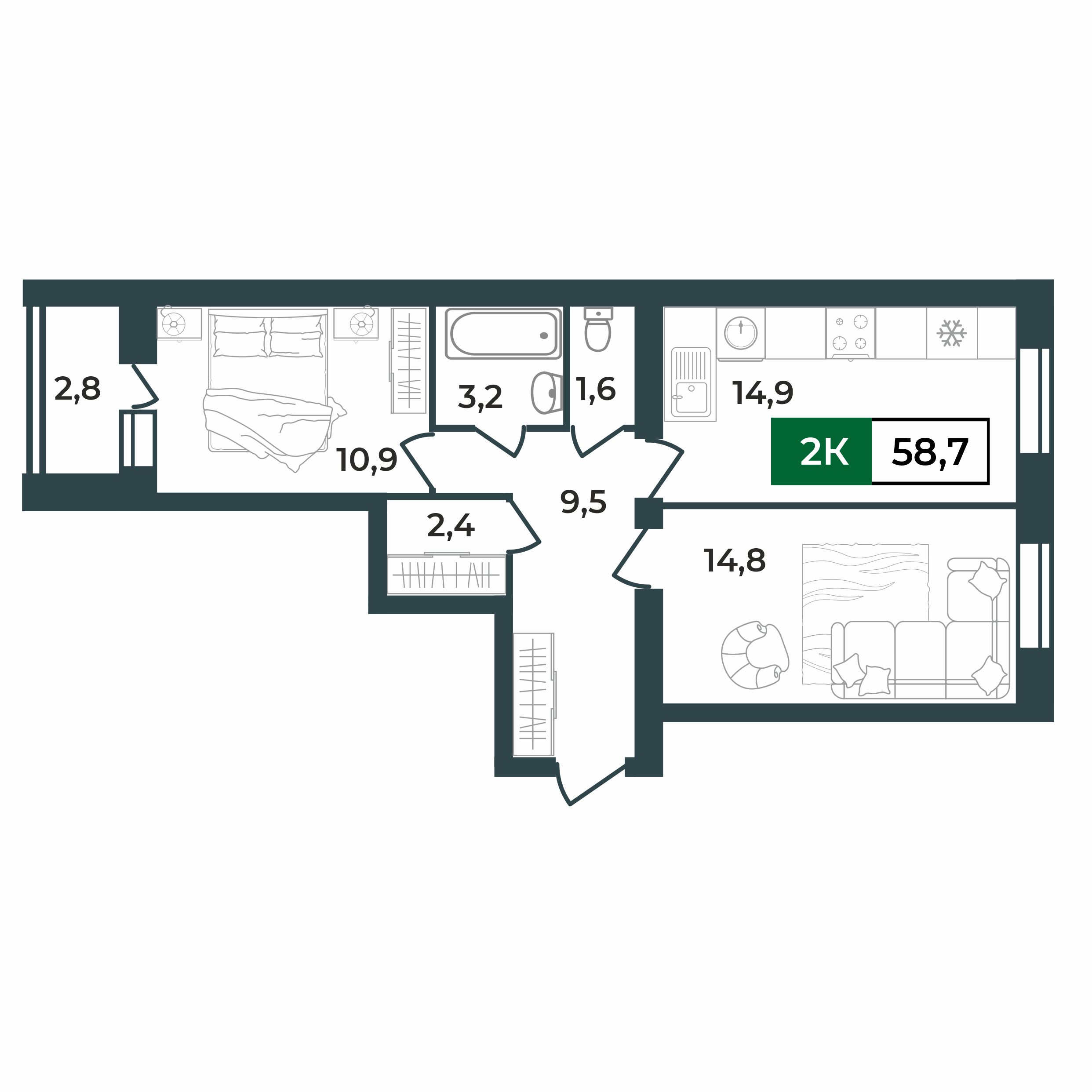 2d layout
