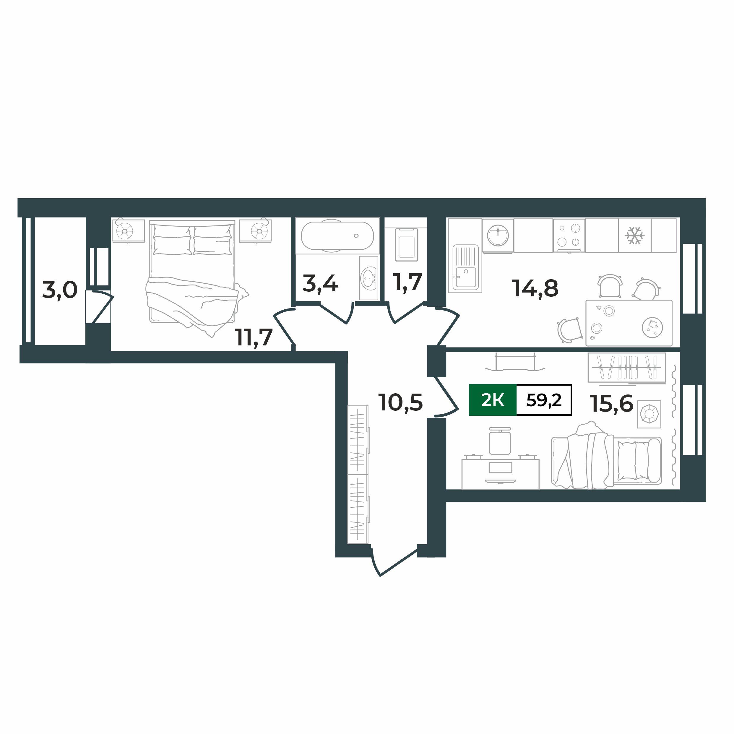 2d layout