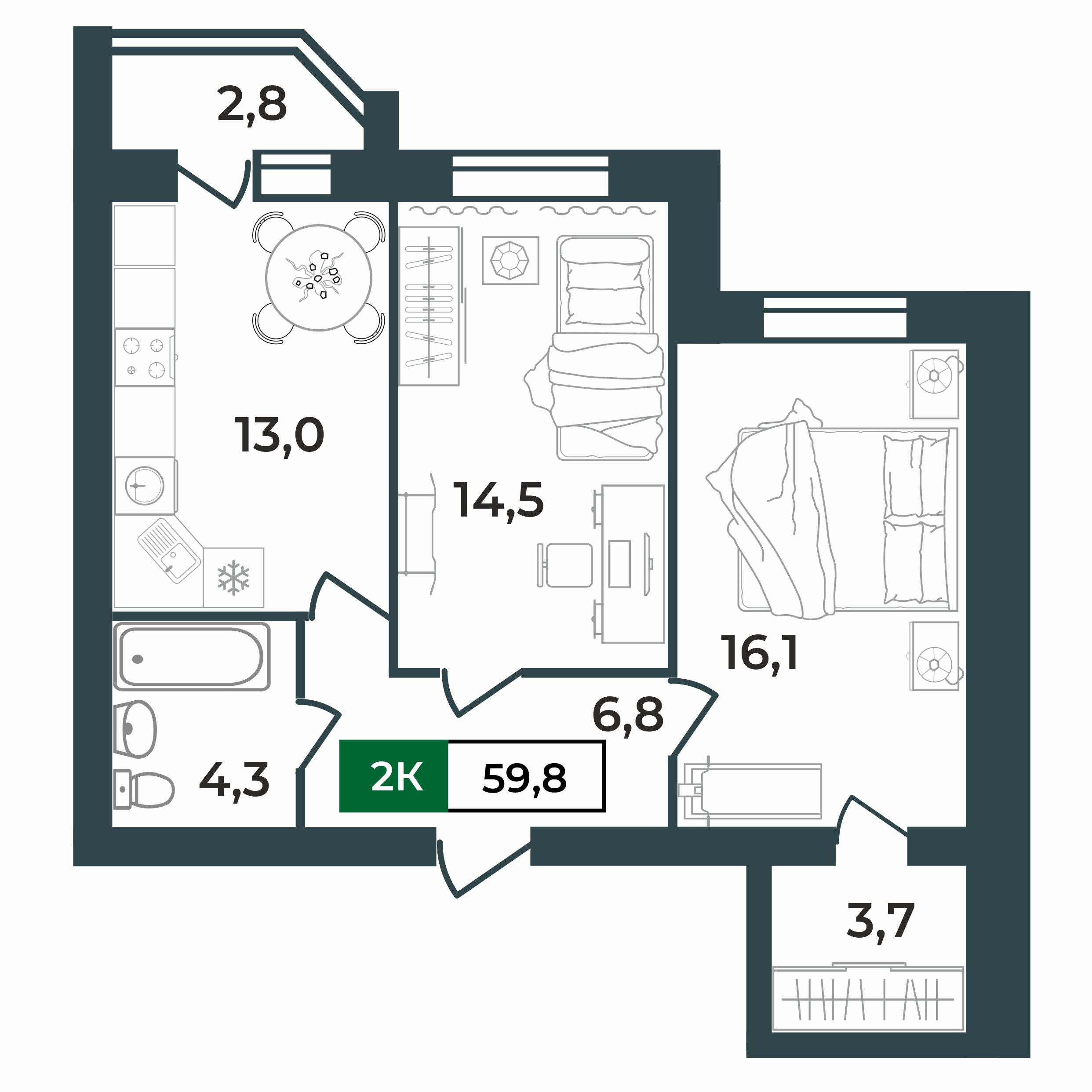 2d layout