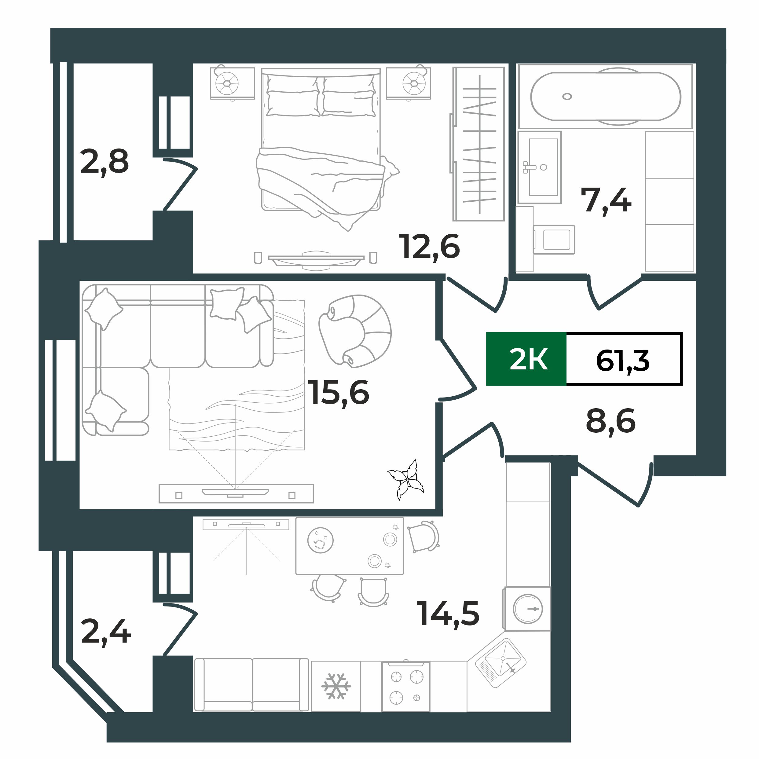 2d layout