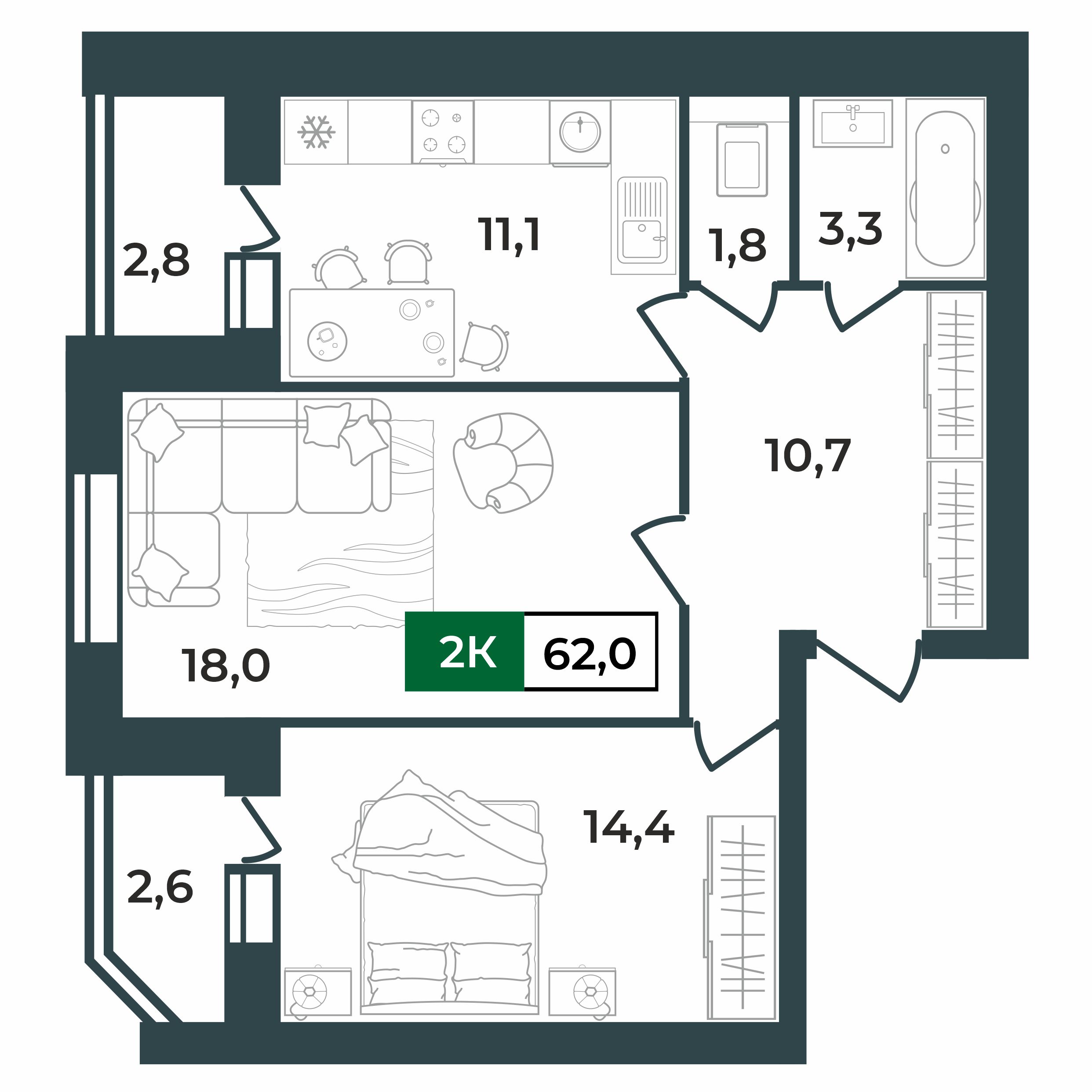 2d layout
