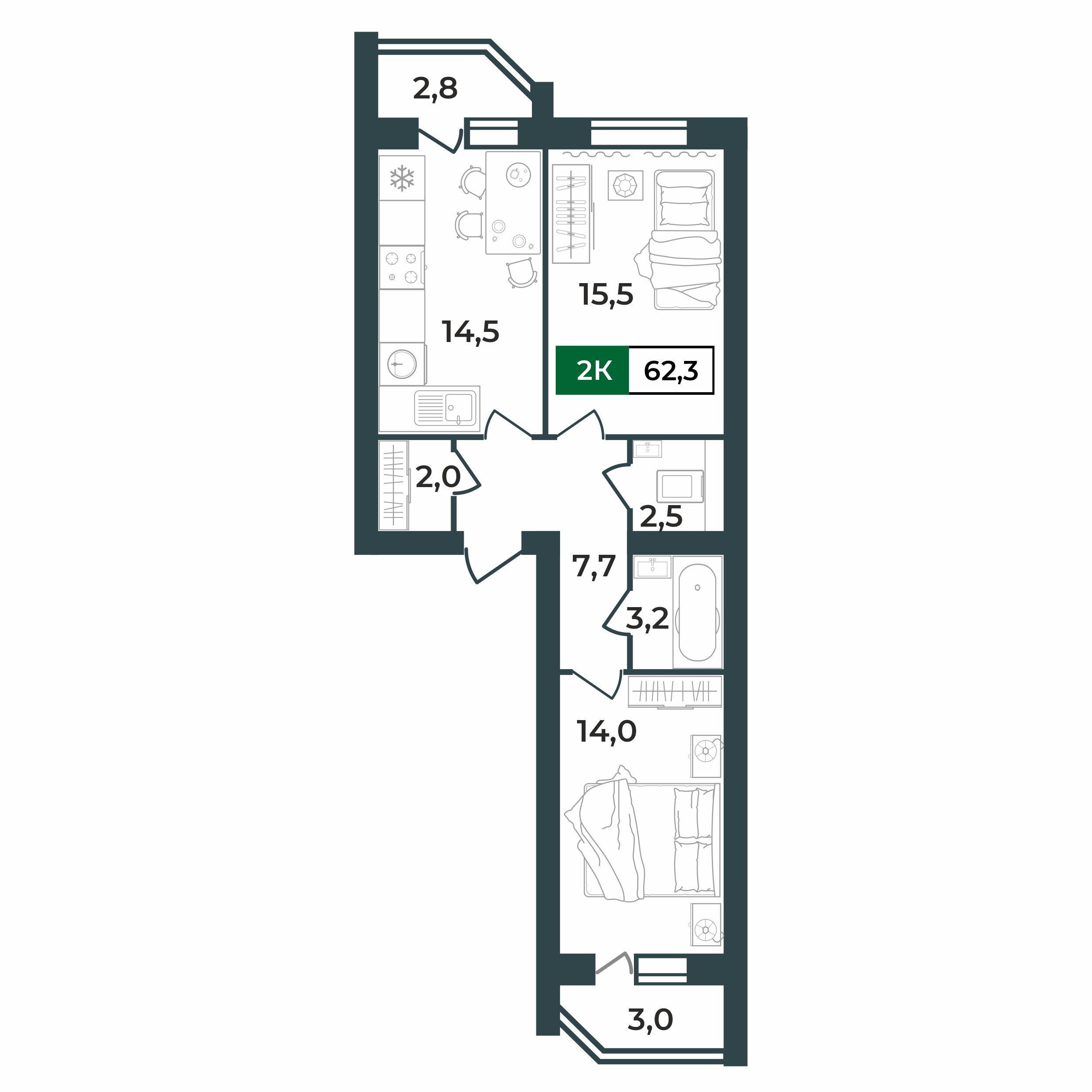 2d layout