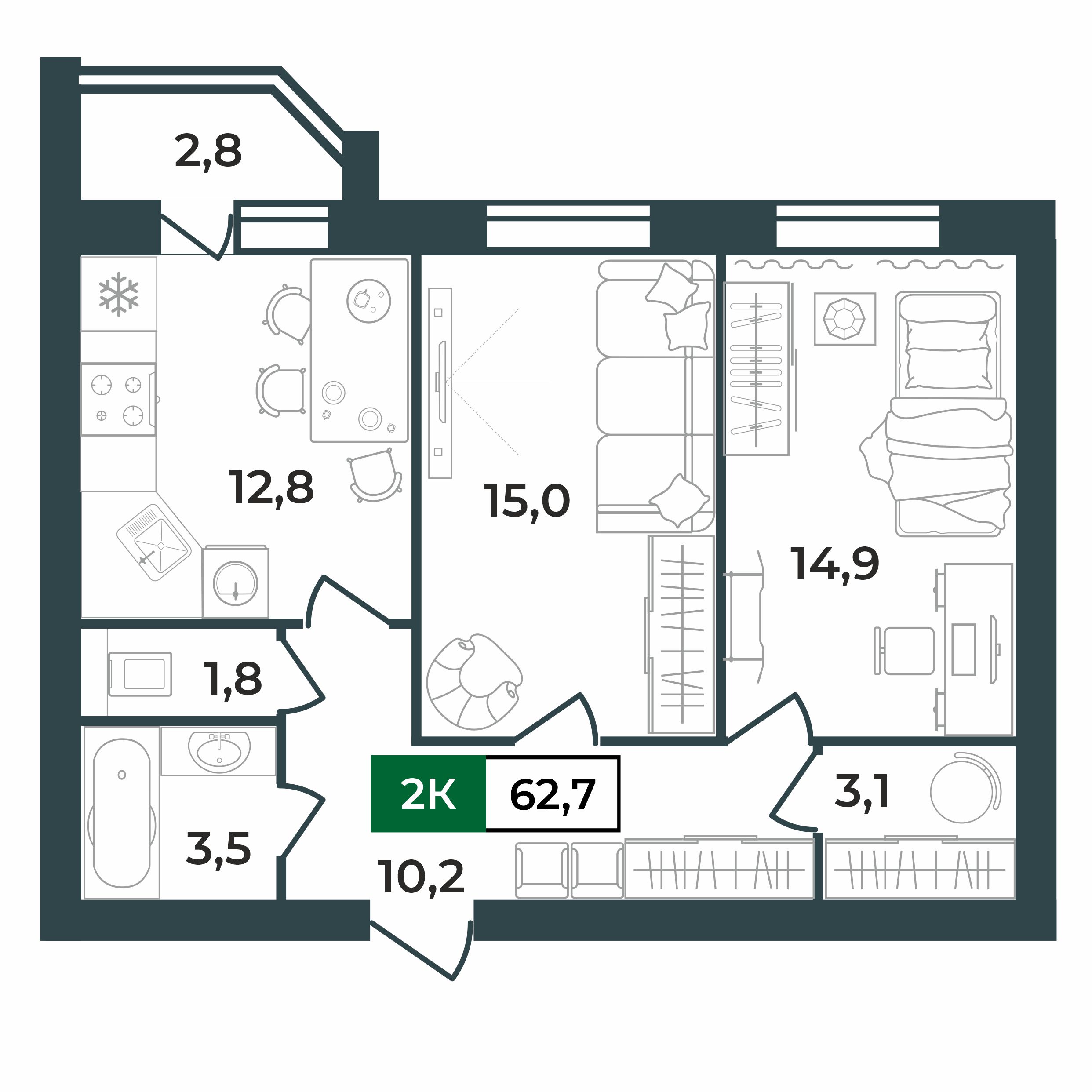 2d layout