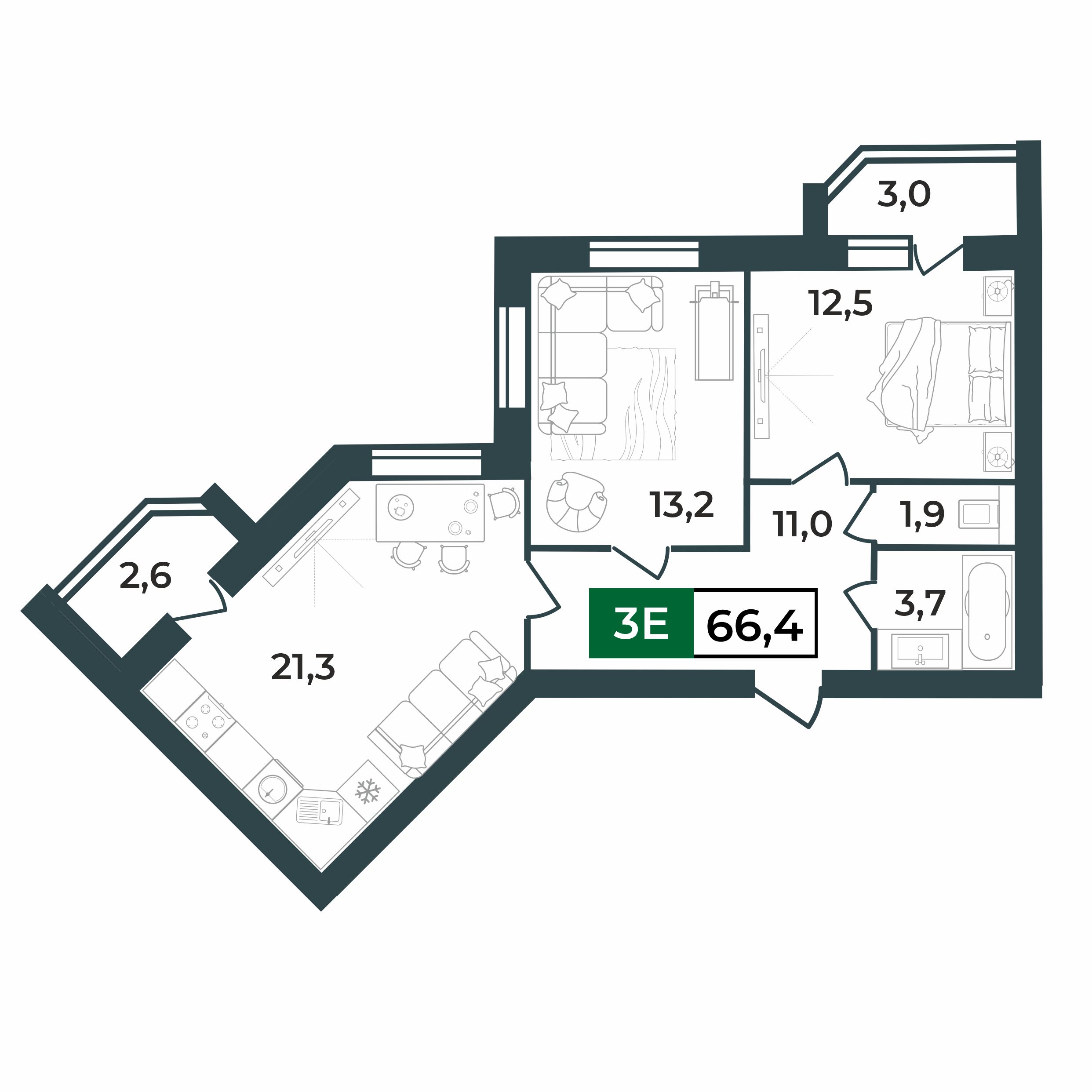 2d layout