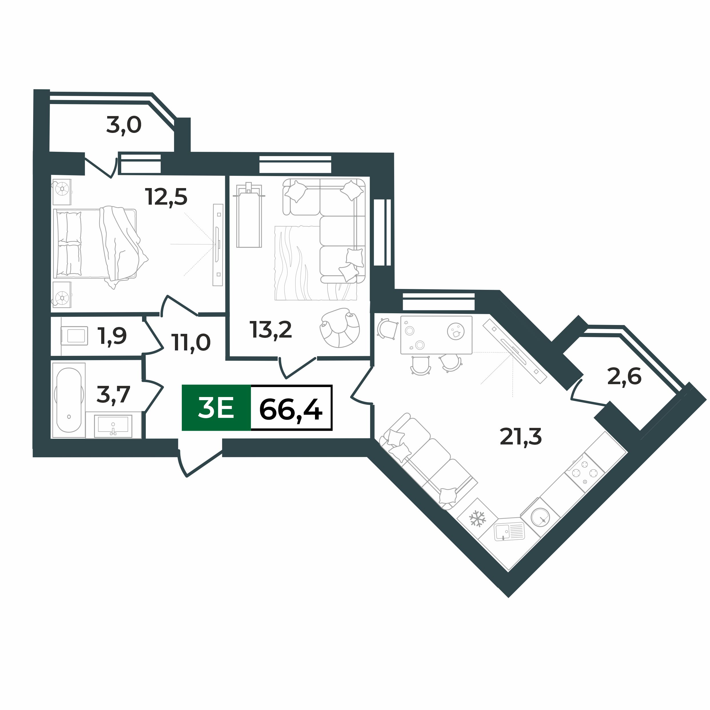 2d layout
