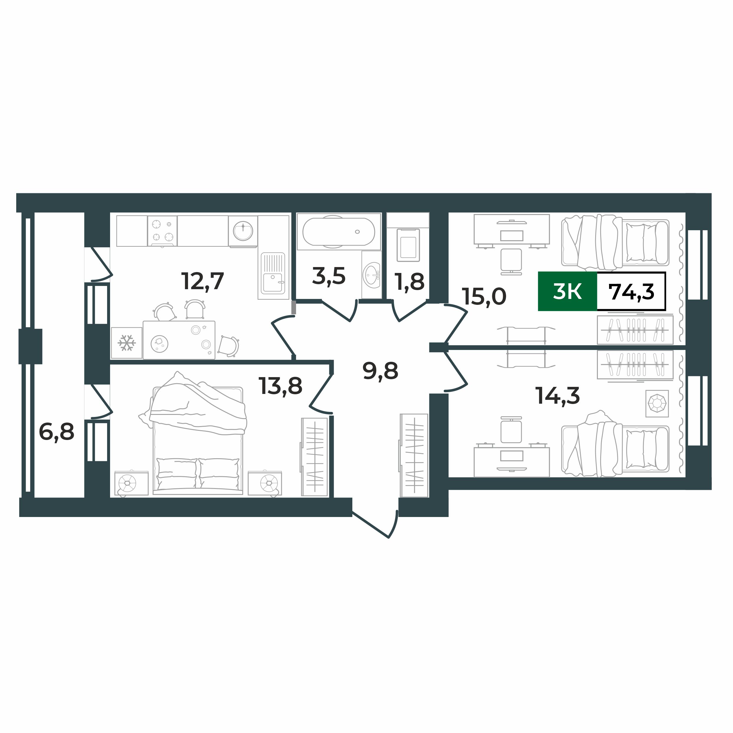2d layout