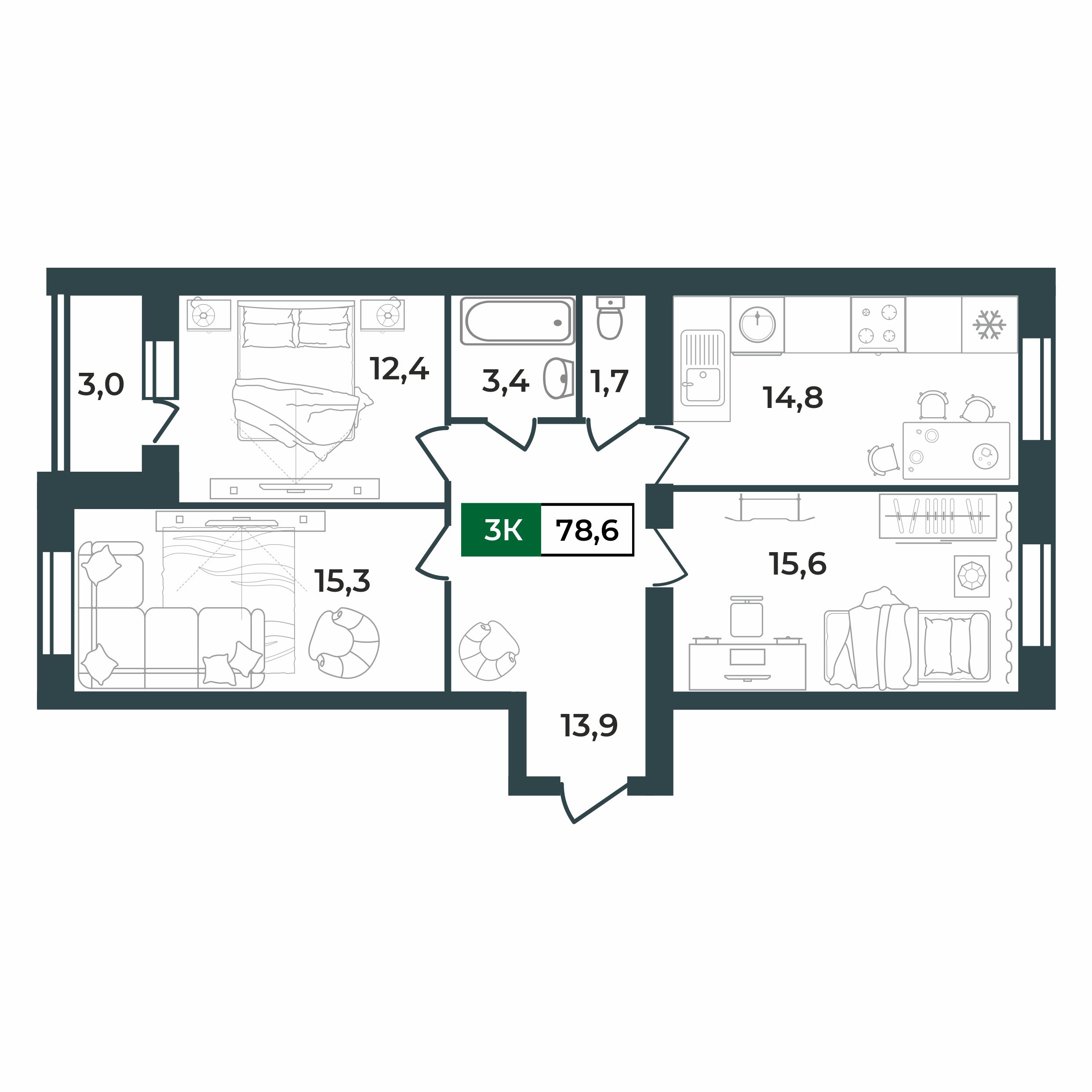 2d layout