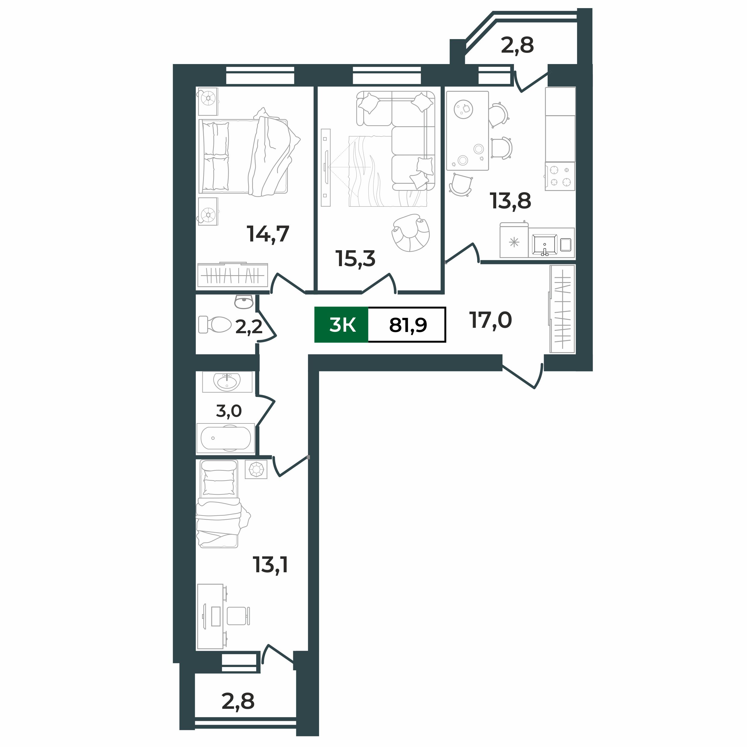 2d layout