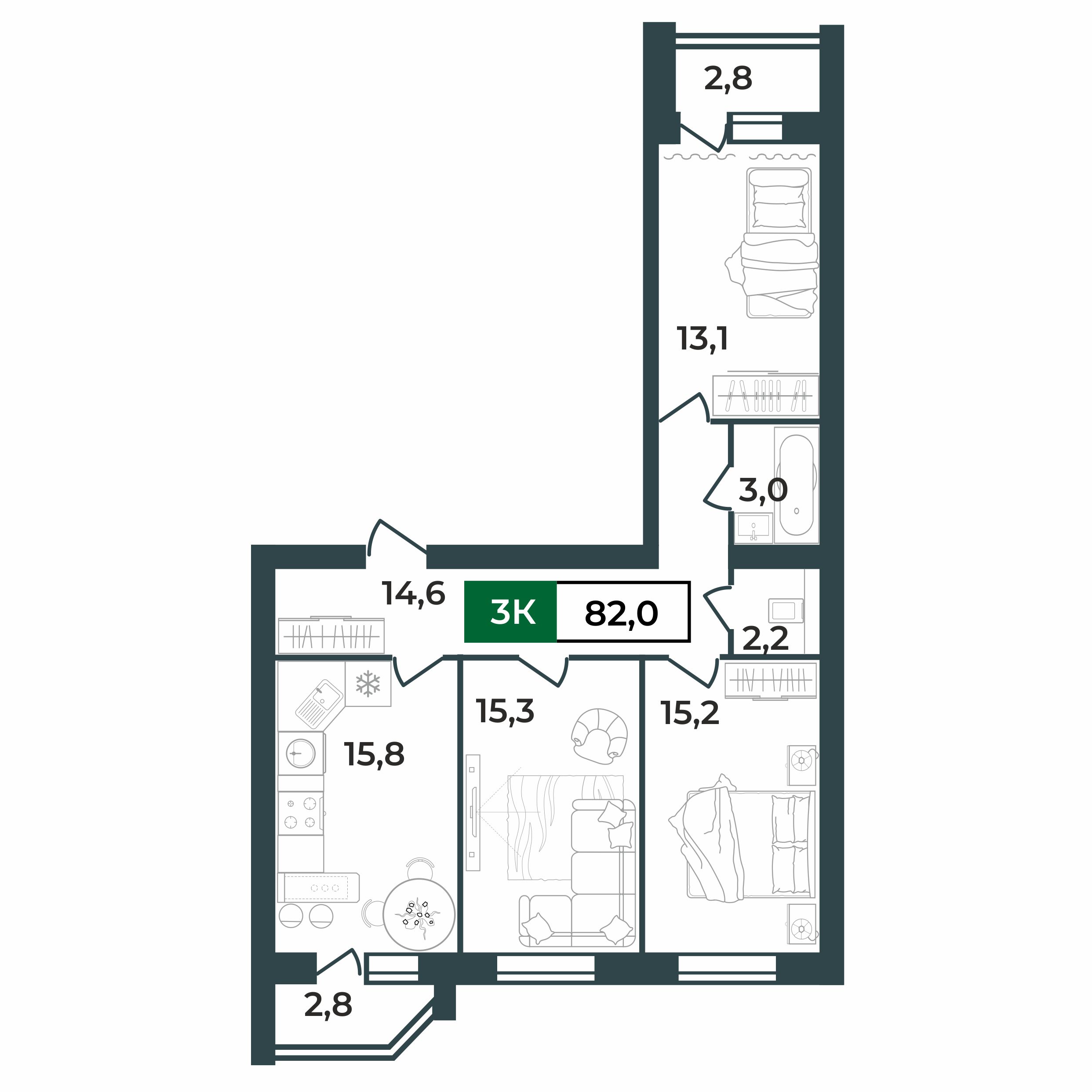 2d layout